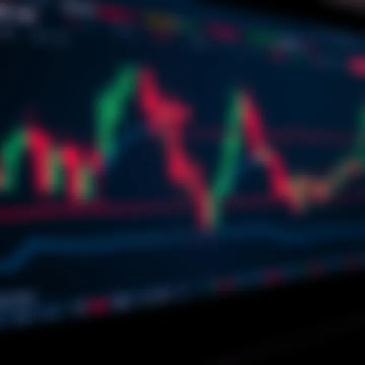 Illustration of bearish candlestick patterns with downward trend indicators on a forex trading screen