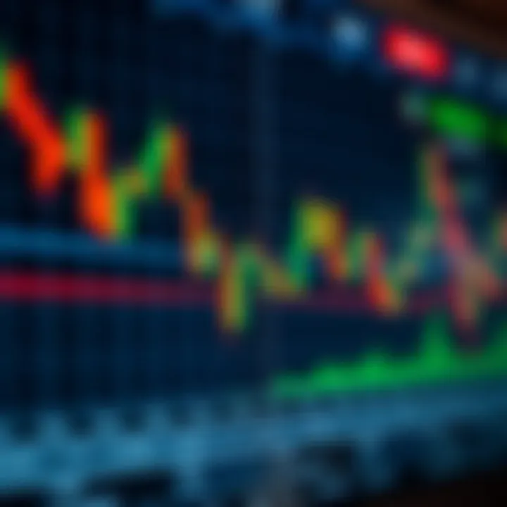 Chart showing a bearish engulfing candlestick pattern indicating a potential market reversal