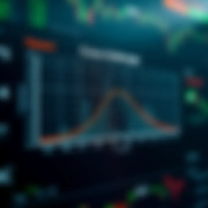 Visualization of binary cross entropy loss function graph displaying prediction probabilities versus actual class labels