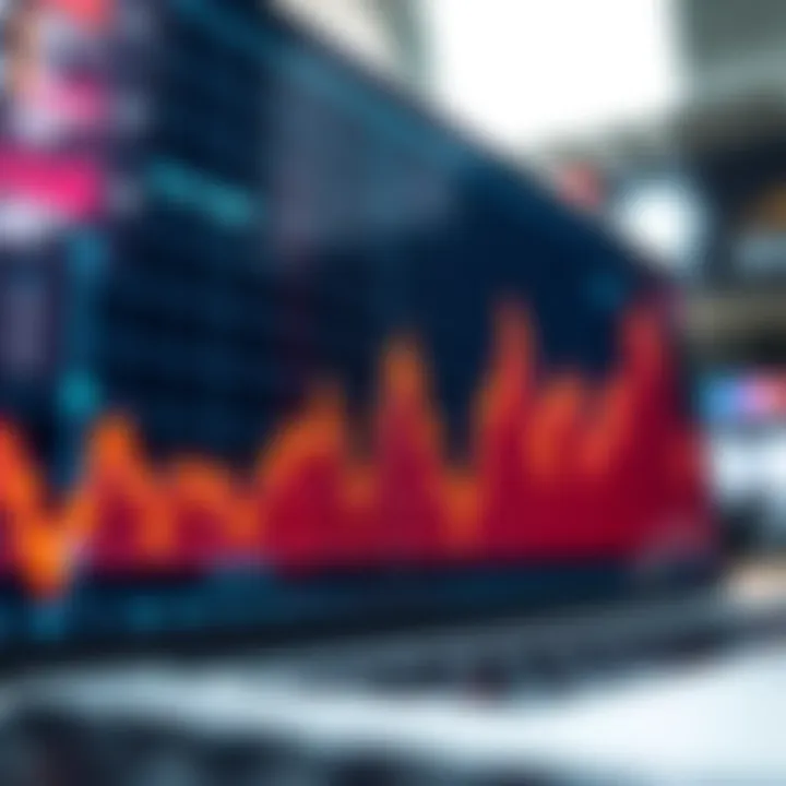 Graph depicting the rise and fall of stock prices used in binary options trading