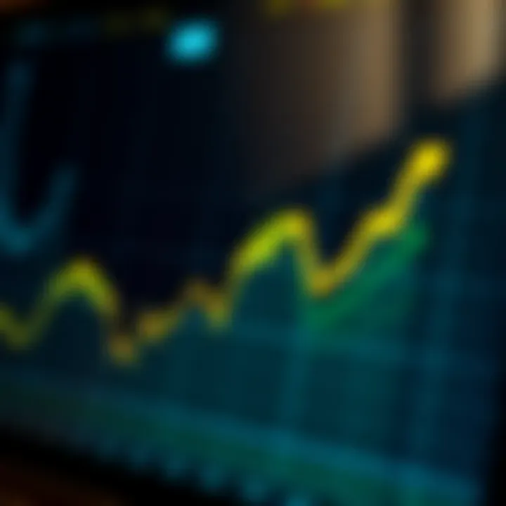 Graph showing upward and downward market trends representing binary options trading in Pakistan