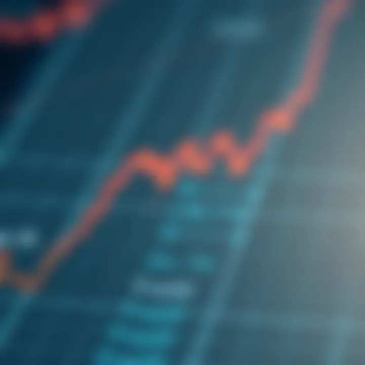 Illustration showing comparison points and narrowing search range in binary search algorithm