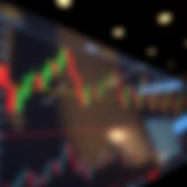 Illustration of candlestick pattern signals with annotations highlighting key market entry points