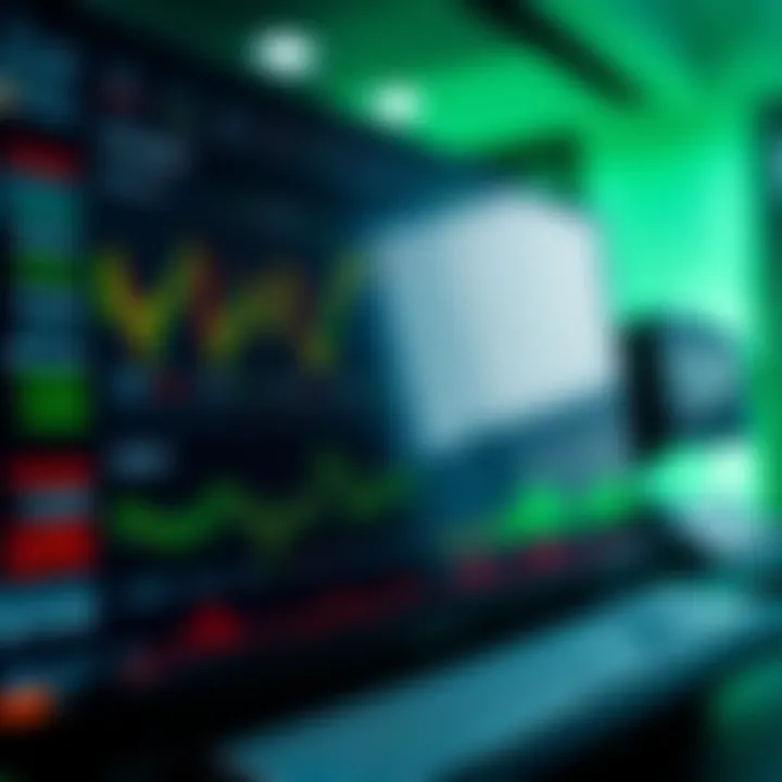 Dashboard of a binary options trading platform displaying various asset charts and analytical tools