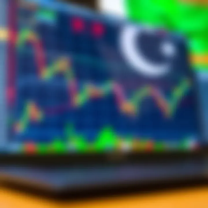Digital interface displaying forex trading charts and Pakistani flag