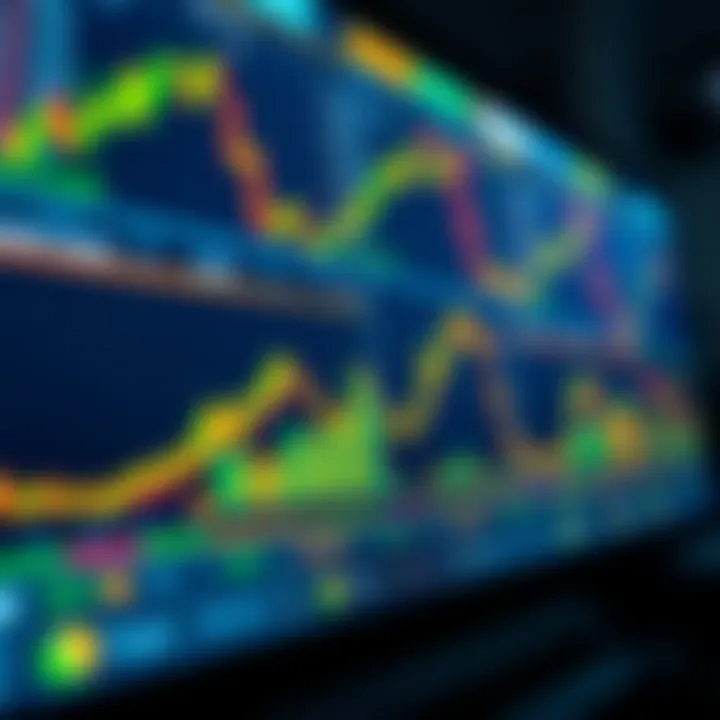 Forex Trading Platform with Real-Time Currency Charts Forex trading platform interface showing real-time currency charts and trading options
