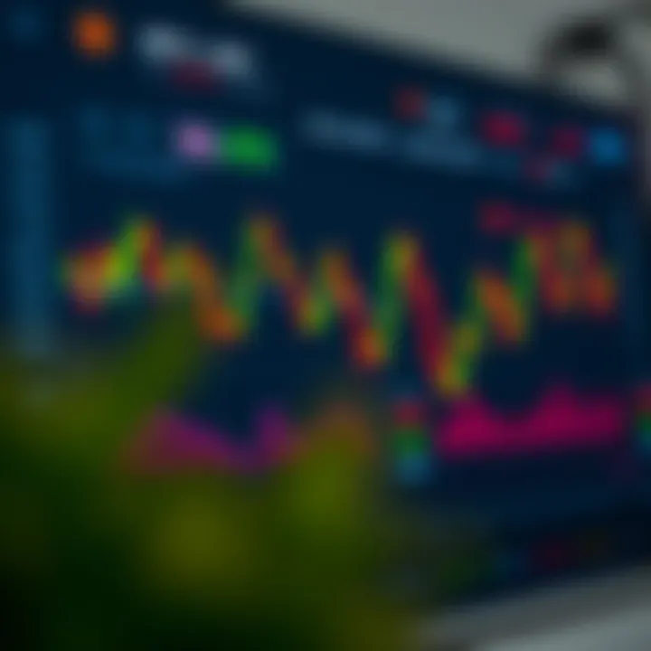 Illustration of trading dashboard displaying combined crypto indicators to help decision making