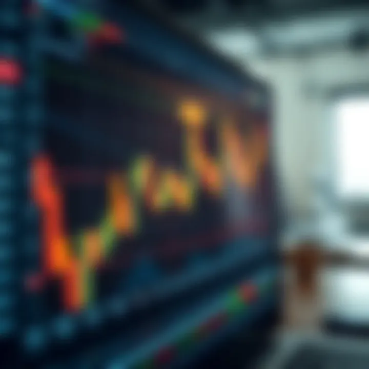 Forex trading platform displaying currency pairs and market charts