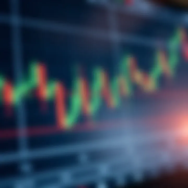 Bullish candlestick chart patterns indicating potential upward market trends