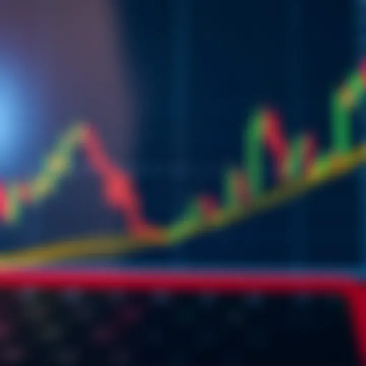 Complete Guide to Candlestick Patterns with PDF