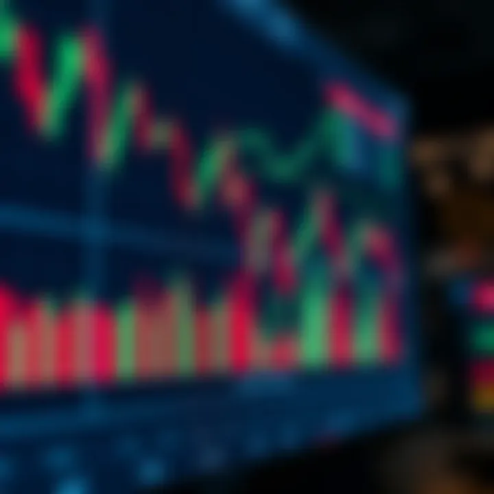 Guide to Powerful Candlestick Patterns with Free PDF Guide to Powerful Candlestick Patterns with Free PDF