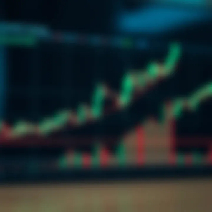 Graph showing upward trend lines and candlestick patterns representing binary options trading strategies