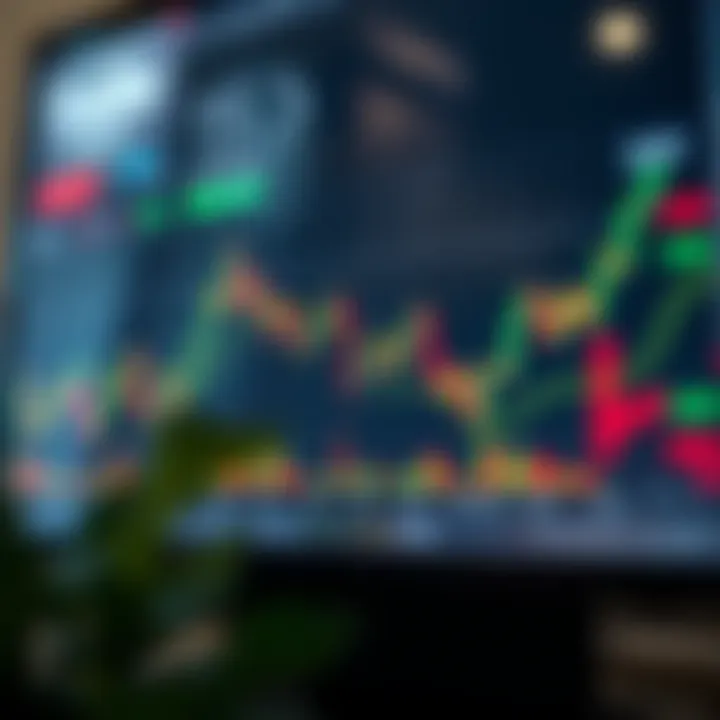 Graphical representation of effective trading strategies and risk management techniques in a dynamic financial market