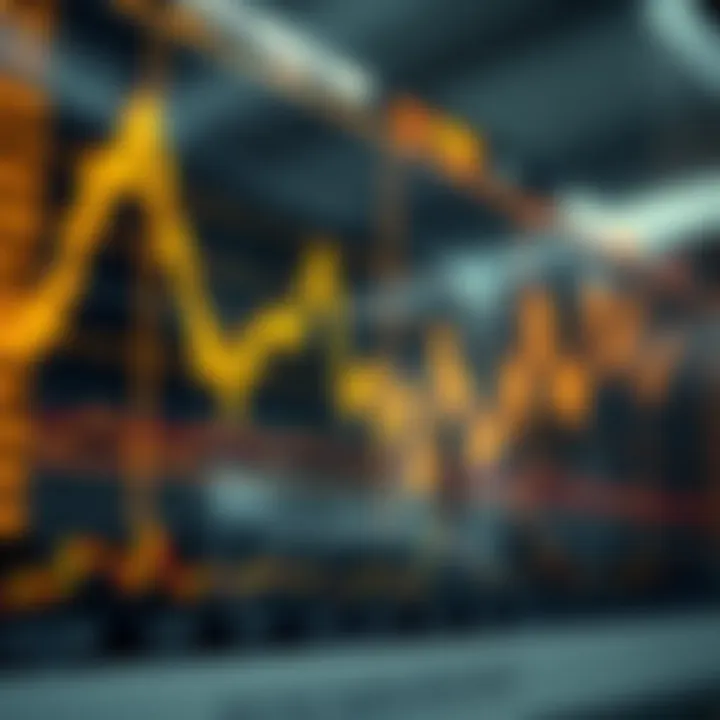 Gold Price Movements in Forex Market Chart showing gold price fluctuations in forex market