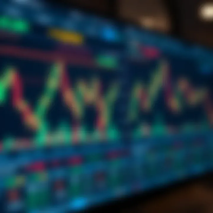 Forex trading platform interface displaying currency charts and trading tools