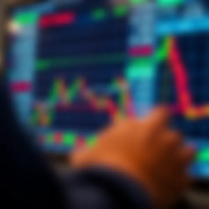 Graph showing currency exchange rate fluctuations with trading indicators on a digital screen