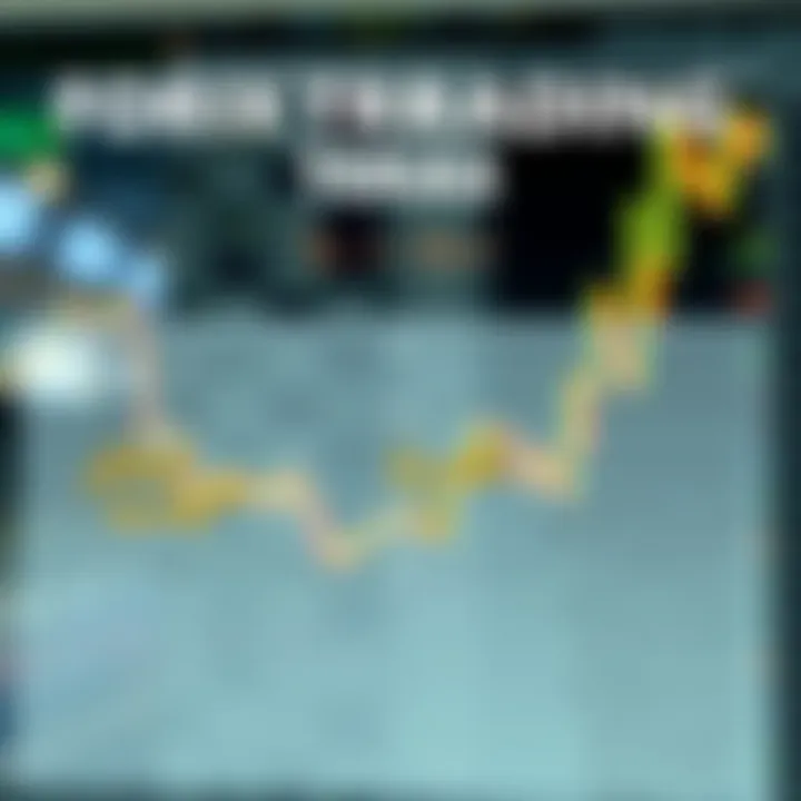 Illustration of key forex trading terms and concepts with Urdu text for Pakistani traders
