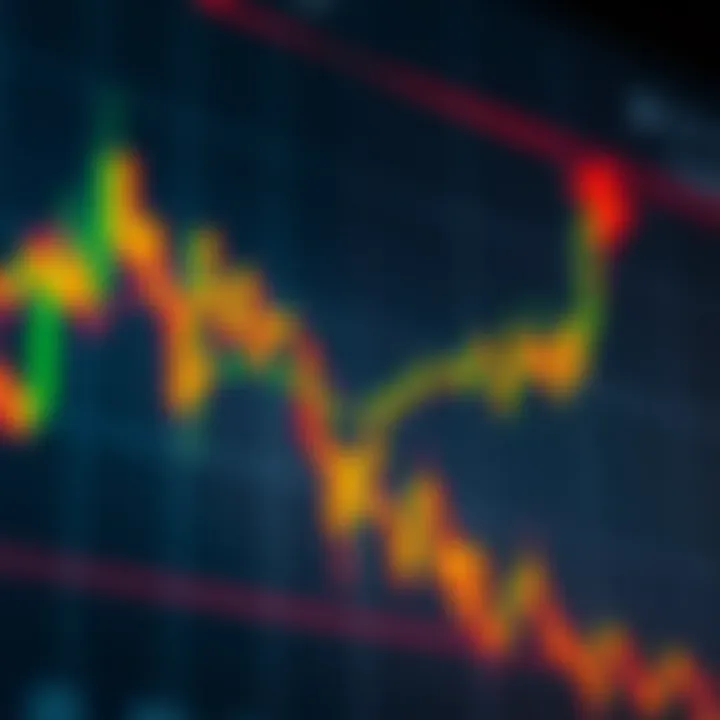 Graph showing upward trends and financial data representing forex trading performance