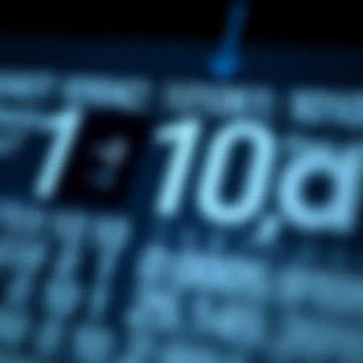How to Convert Binary Numbers to Decimal