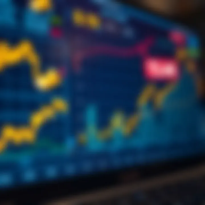 Digital interface showing gold bars and graphs representing online gold trading growth in Pakistan