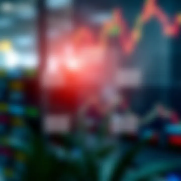 Diagram illustrating risk management strategies in binary options trading