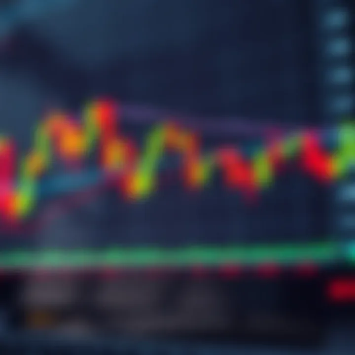 Illustration of bullish and bearish candlestick patterns on stock market chart for Pakistani traders
