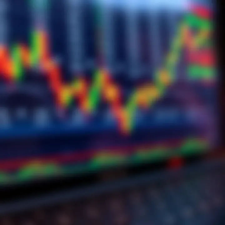 Visual guide showing key candlestick formations used in technical analysis for forex and stock markets