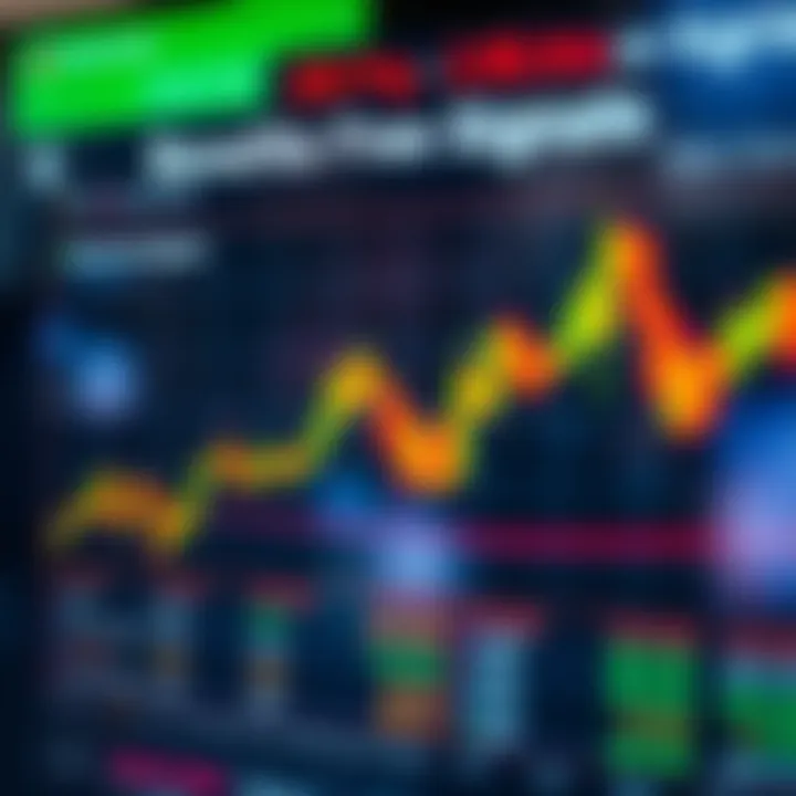 Chart illustrating benefits and risks of using binary free signals in trading with Pakistan market context