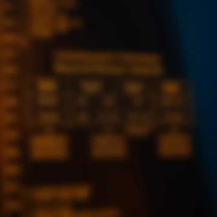 Diagram comparing binary search limitations and alternative search methods in various data structures