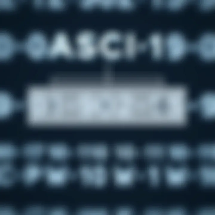 Diagram illustrating the relationship between ASCII characters and their binary code representations