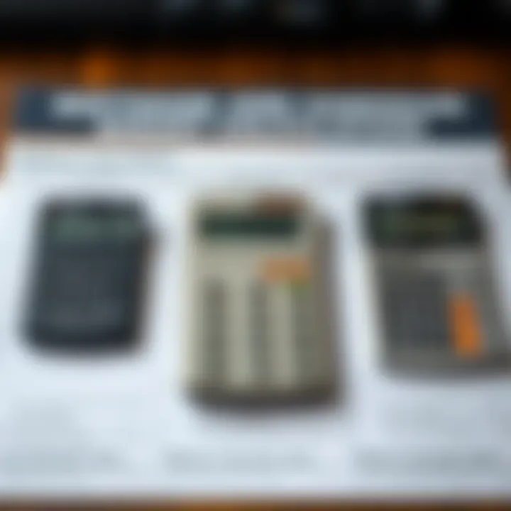 Comparison chart displaying software and hardware binary calculators with key features