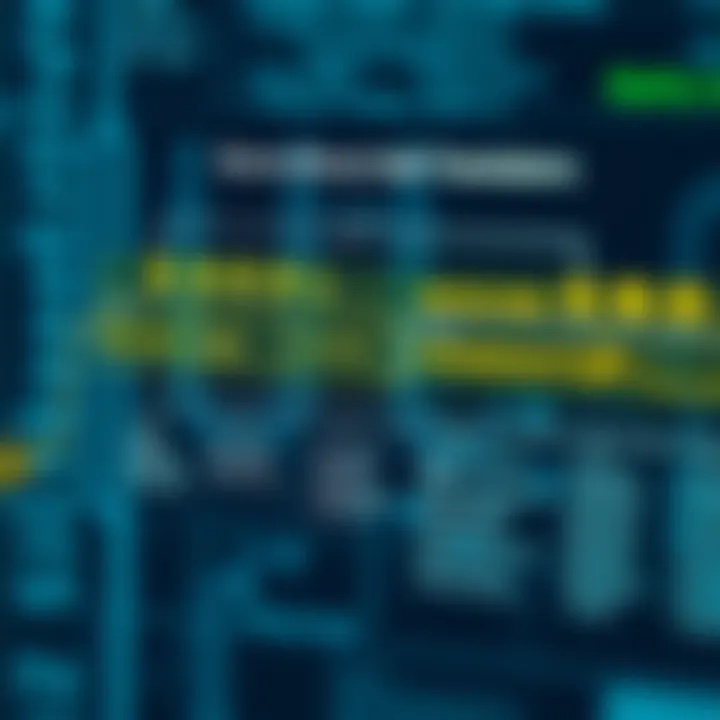 Diagram showing different types of binary code translators and their applications