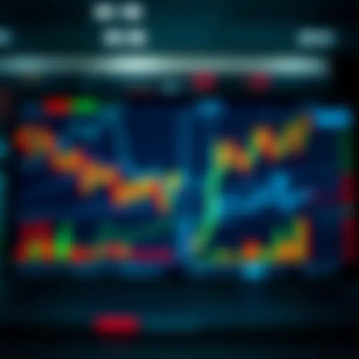 Financial Indicators Dashboard for Binary Trading Signals Dashboard with multiple financial indicators and binary signals for market decision making