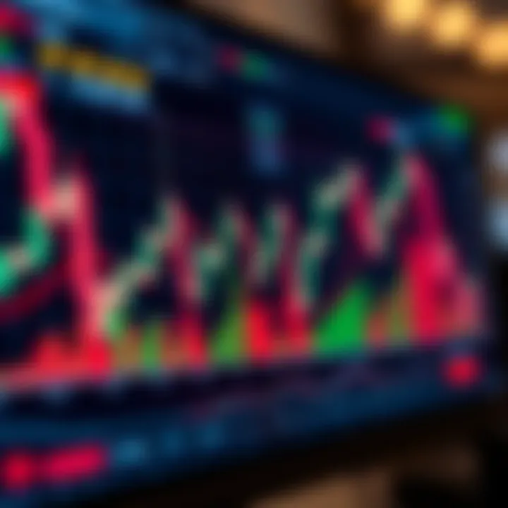 Graph showing trend analysis of binary options trading signals on a digital screen