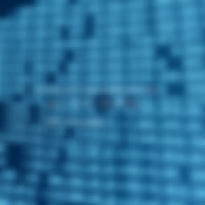 Visual representation of algebraic structures demonstrating different binary operations like addition and multiplication