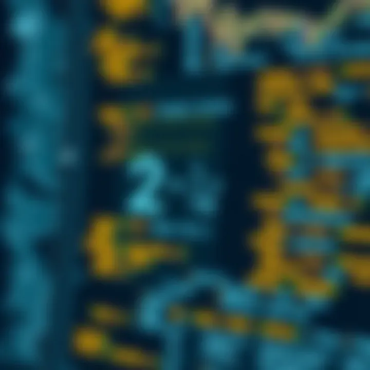 Diagram illustrating binary operator overloading between two custom C++ objects