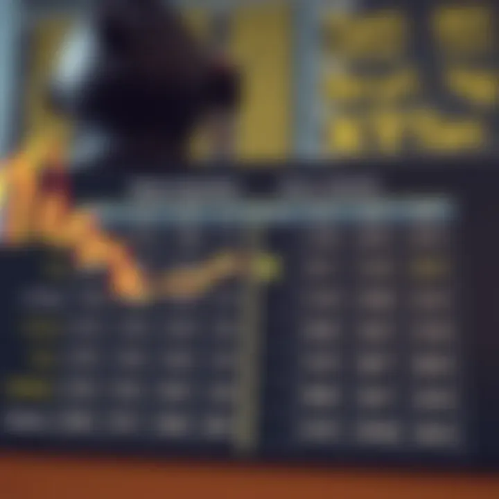 Comparison chart of binary operators versus unary and ternary operators