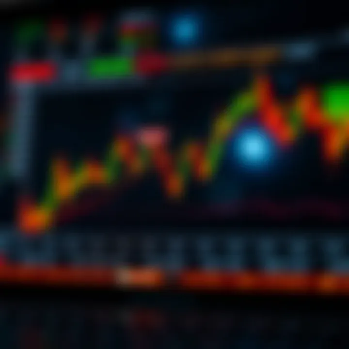Chart showing potential outcomes of binary options trade with clear profit and loss zones