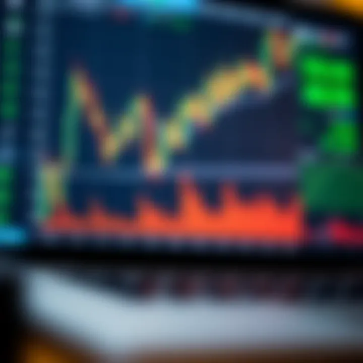 Graph showing fluctuating binary option quotes over time on a digital trading platform