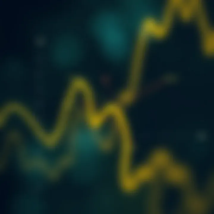 Graph showing different types of binary relations with labeled connections between elements