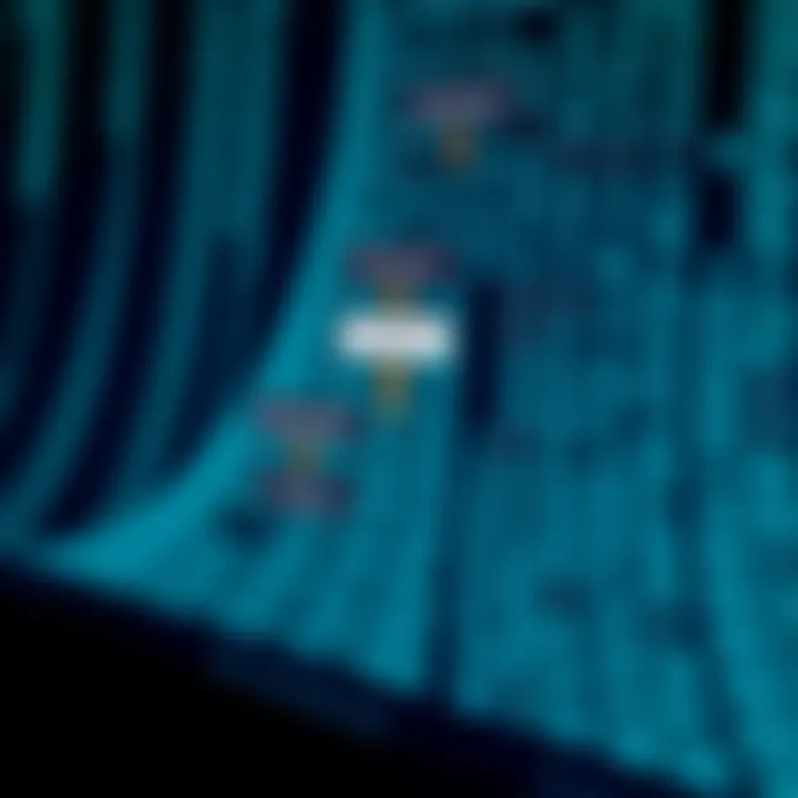 Flowchart showing decision points and iterations during a binary search in a sorted array