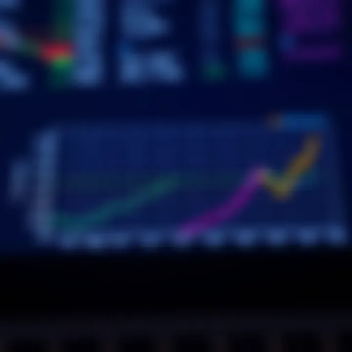 Graph comparing binary search performance against linear search in data retrieval