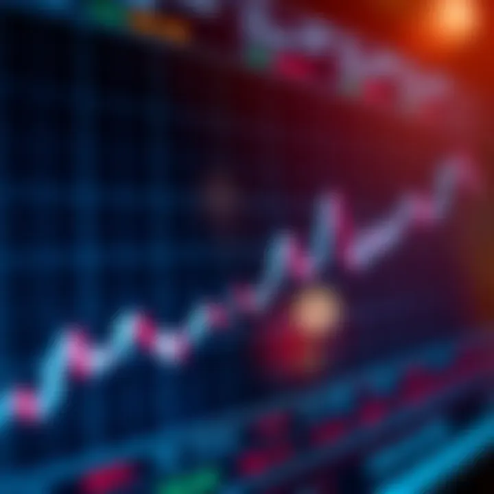 Graph illustrating upward and downward price movements in binary trading