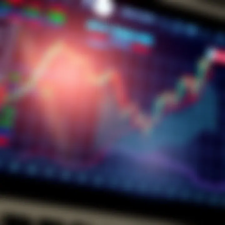 Chart showing binary trading trends and financial data in Pakistan