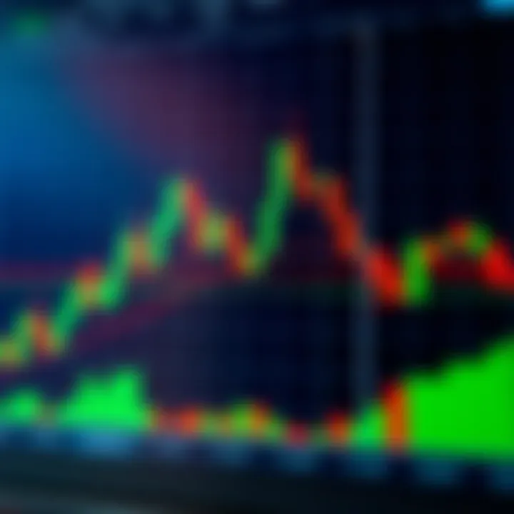 Basic candlestick chart displaying bullish and bearish patterns