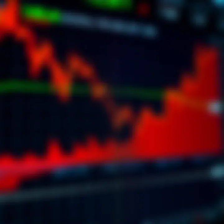 Understanding Crypto Trading Patterns in Pakistan