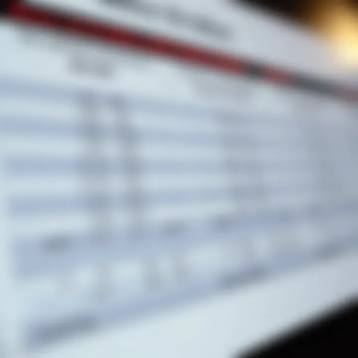 Chart showing comparison between binary and decimal division methods with examples