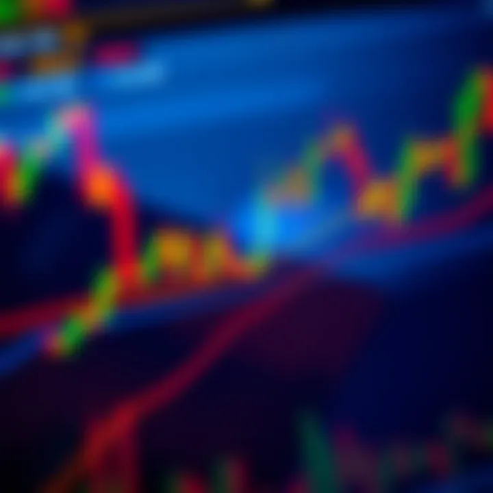 Seven Key Chart Patterns Every Trader Should Know